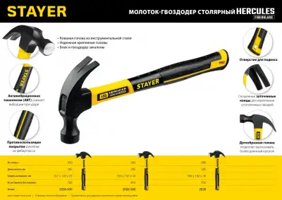 Молоток-гвоздодёр столярный с фиберглассовой рукояткой STAYER Hercules 560 г наличный и безналичный расчет