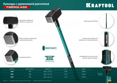 KRAFTOOL Fiberglass 3 кг кувалда с фиберглассовой удлинённой рукояткой наличный и безналичный расчет