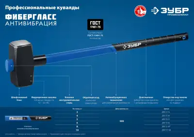 ЗУБР Профессионал 10 кг кувалда с фиберглассовой удлинённой рукояткой наличный и безналичный расчет