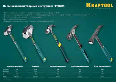 KRAFTOOL THOR 1.5 кг кувалда цельнокованая наличный и безналичный расчет
