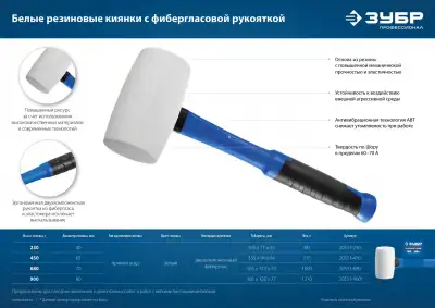 Белая резиновая киянка ЗУБР Профессионал 680 г наличный и безналичный расчет