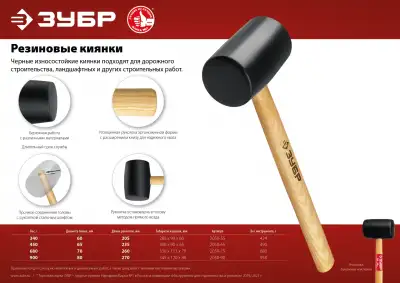 Чёрная резиновая киянка ЗУБР 900 г наличный и безналичный расчет