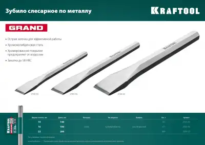 KRAFTOOL Grand зубило слесарное по металлу, 10х140 мм наличный и безналичный расчет