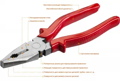 Плоскогубцы, MIRAX 22036-1-18, 180мм наличный и безналичный расчет