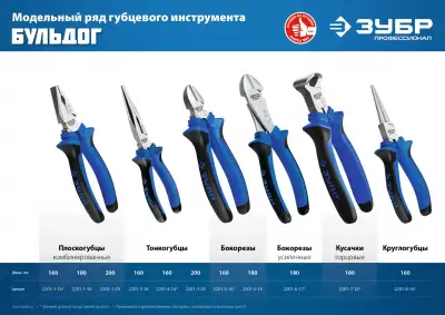 ЗУБР ПРОФЕССИОНАЛ тонкогубцы изогнутые, 160 мм наличный и безналичный расчет