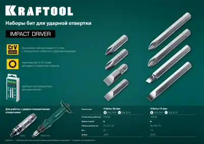 Биты для ударной отвертки 4 шт 36 мм, KRAFTOOL наличный и безналичный расчет