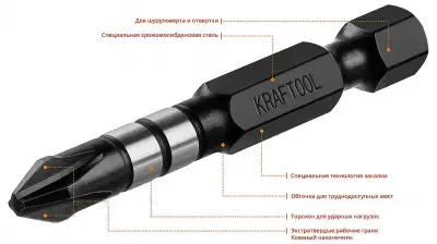Биты KRAFTOOL Impact Pro, Philips, тип хвостовика E 1/4″, PH2, 50мм, 2шт, на карточке наличный и безналичный расчет