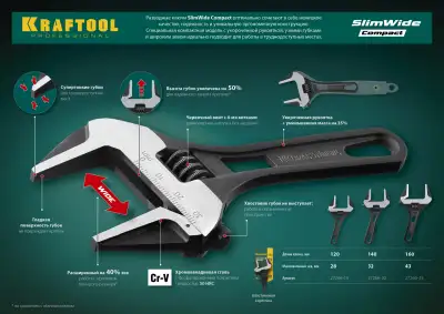 Ключ разводной SlimWide Compact, 160 / 43 мм, KRAFTOOL наличный и безналичный расчет