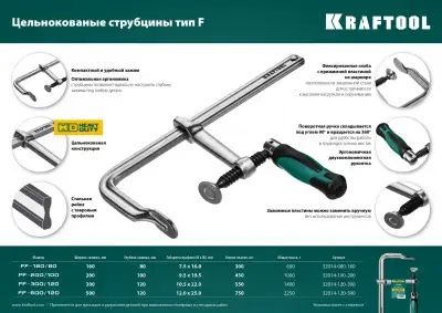 FORGE FF-500/120 струбцина тип F 500/120 мм, 750 кгс, KRAFTOOL наличный и безналичный расчет