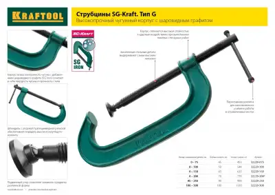 Струбцина G-образная KRAFTOOL 100х50 мм EXTREM G-100 наличный и безналичный расчет