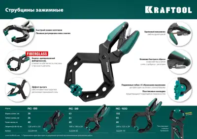 Зажимная струбцина 38х38 мм KRAFTOOL RC-38 наличный и безналичный расчет