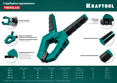SC-7 струбцина пружинная 65/65 мм, KRAFTOOL наличный и безналичный расчет