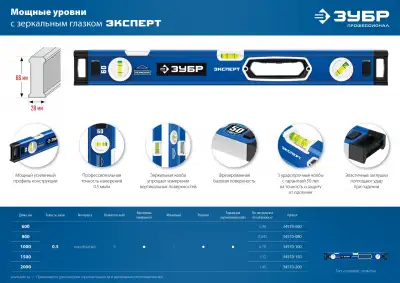 Мощный уровень ЗУБР 1000 мм с рукоятками и зеркальным глазком Эксперт наличный и безналичный расчет