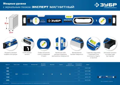 Мощный магнитный уровень ЗУБР 800 мм с рукоятками и зеркальным глазком Эксперт-М наличный и безналичный расчет