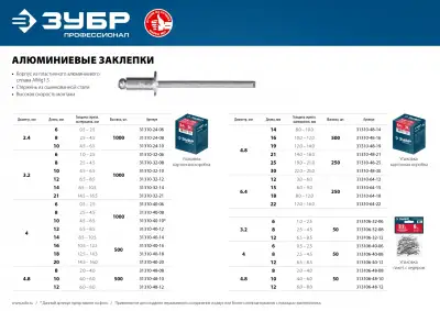 Алюминиевые заклепки, 3.2 х 8 мм, 1000 шт., ЗУБР Профессионал наличный и безналичный расчет