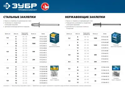 Нержавеющие заклепки, 4.0 х 8 мм, 50 шт, ЗУБР Профессионал наличный и безналичный расчет