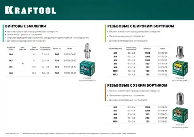 Резьбовые заклепки Nut-S, М3, 1500 шт, стальные с насечками, Kraftool наличный и безналичный расчет