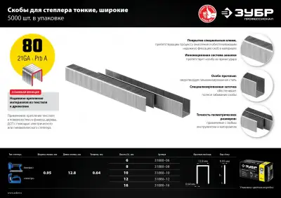 ЗУБР 12 мм скобы для степлера тонкие широкие тип 80, 5000 шт наличный и безналичный расчет