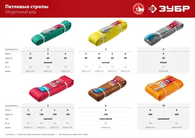 ЗУБР СТП-3/3 текстильный петлевой строп, желтый, г/п 3 т, длина 3 м наличный и безналичный расчет