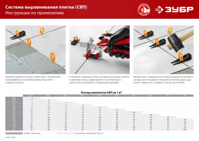 ЗУБР СВП комплект: 50+50шт (1,7 мм зажим + клин), система выравнивания плитки, в пакете. наличный и безналичный расчет
