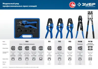 ПК-3 пресс-клещи для медных наконечников и гильз 0,5 - 10 мм.кв, ЗУБР Профессионал наличный и безналичный расчет