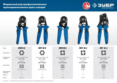 ПКМ-6-6 пресс-клещи для втулочных наконечников 0.25 - 6 мм.кв, ЗУБР Профессионал наличный и безналичный расчет