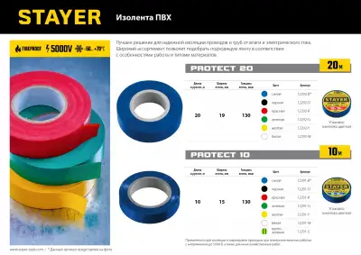 STAYER Protect-10 красная изолента ПВХ, 10м х 15мм наличный и безналичный расчет