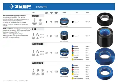 ЗУБР Электрик-10 черная изолента ПВХ, 10м х 15мм наличный и безналичный расчет
