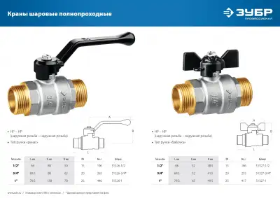 Кран шаровой ЗУБР полнопроходной ″папа-папа″, бабочка, никелированная латунь, 3/4″ наличный и безналичный расчет