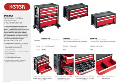 Ящик с 3 выдвижными полками ″DRAWER-3″, 22″ KETER наличный и безналичный расчет