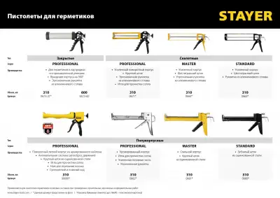 STAYER скелетный пистолет для герметика Professional, усиленный, поворотный, 310 мл. наличный и безналичный расчет