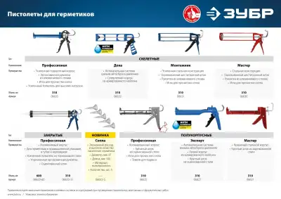 ЗУБР запасные сопла для закрытых пистолетов для герметика, 5 шт наличный и безналичный расчет