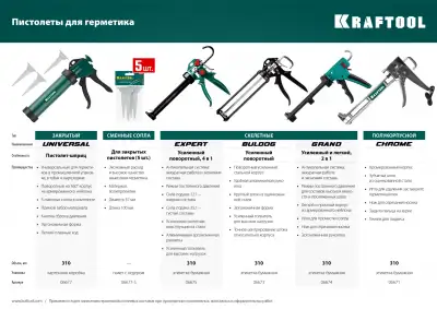KRAFTOOL запасные сопла для закрытых пистолетов для герметика, 5 шт наличный и безналичный расчет