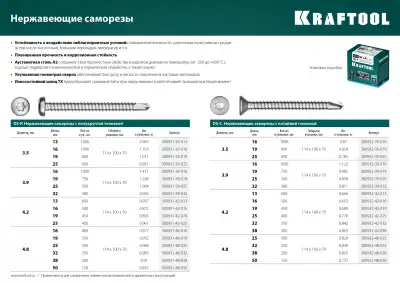 Нержавеющие саморезы DS-P с полукруглой головкой, 25 х 3.9 мм, 500 шт, KRAFTOOL наличный и безналичный расчет