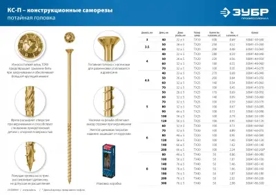 Конструкционные саморезы КС-П 40 х 4.0 мм, 280 шт., желтый цинк, ЗУБР наличный и безналичный расчет