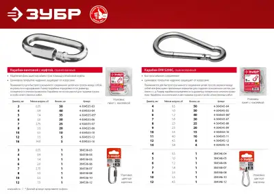 Карабин винтовой с муфтой, 10мм, 10 шт, оцинкованный, ЗУБР наличный и безналичный расчет