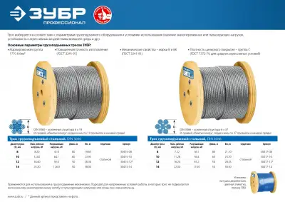 Трос грузоподъемный стальной, оцинкованный, DIN 3060, d=8 мм, L=80 м, ЗУБР Профессионал наличный и безналичный расчет