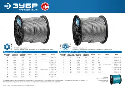 Трос стальной, оцинкованный, DIN 3055, d=4 мм, L=200 м, ЗУБР Профессионал наличный и безналичный расчет