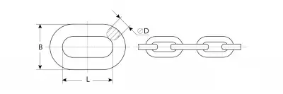 Цепь короткозвенная, DIN 766, оцинкованная сталь, d=10мм, L=10м, ЗУБР Профессионал наличный и безналичный расчет