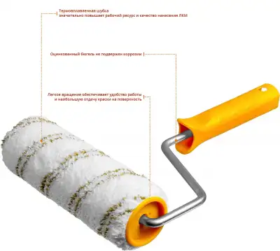 Валик МИКРОВОЛОКНО малярный в сборе, ворс 9 мм, бюгель 8 мм, 48x180мм, STAYER Profi наличный и безналичный расчет