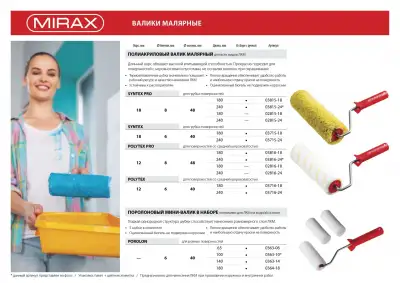 Ролик сменный SYNTEX Pro, 180 мм, d=48 мм, ворс 18 мм, ручка d=8 мм, MIRAX наличный и безналичный расчет