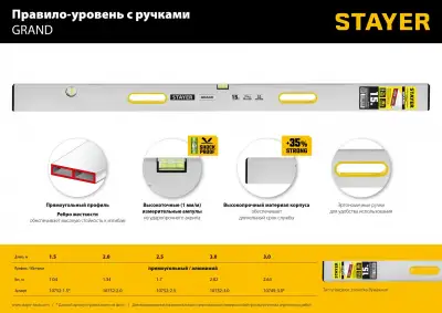 Правило-уровень с ручками GRAND, 2.5 м, STAYER наличный и безналичный расчет