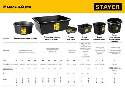 STAYER 15 л таз строительный круглый наличный и безналичный расчет