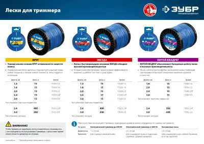 Леска для триммера ЗВЕЗДА 2.4 мм 15 м ЗУБР Профессионал наличный и безналичный расчет