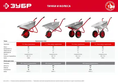 Строительная двухколесная тачка ЗУБР Т-22, 110 л 200 кг, 39950 наличный и безналичный расчет