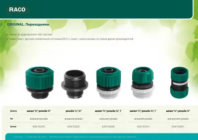 RACO ORIGINAL 3/4″, с внешней резьбой, переходник из ударопрочного пластика наличный и безналичный расчет