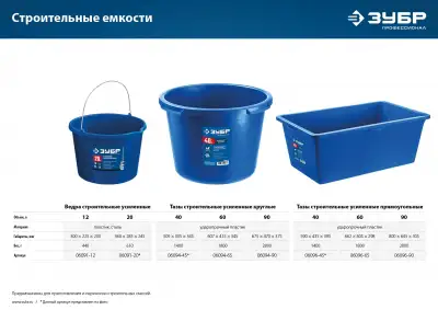 ЗУБР 90 л, первичный высокопрочный пластик, Усиленный круглый строительный таз, МАСТЕР (06094-90) наличный и безналичный расчет