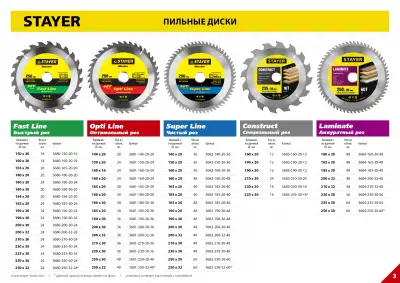 STAYER Laminate 200 x 32мм 48T, диск пильный по ламинату, аккуратный рез наличный и безналичный расчет