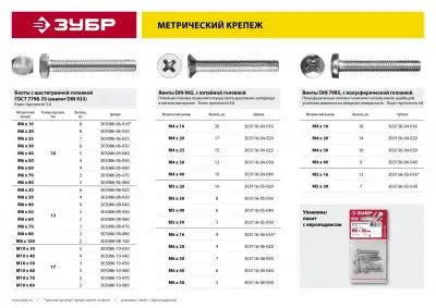 ЗУБР DIN 7985 M4 x 16 мм, кл. пр. 4.8, винт с полусферической головкой, цинк, 16 шт (303156-04-016) наличный и безналичный расчет