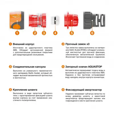 Коннектор для шланга с аквастопом 1/2 